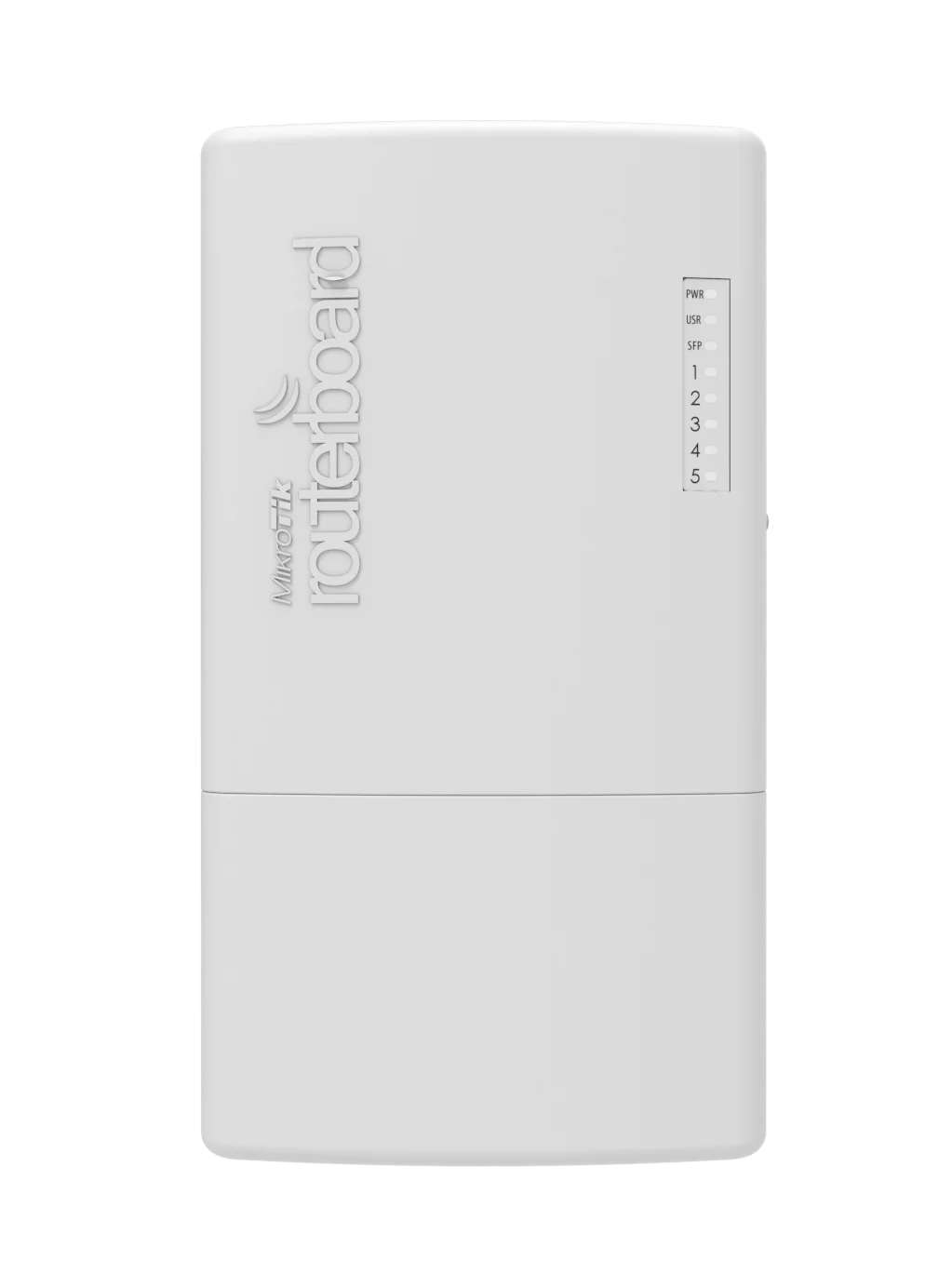 Mikrotik RouterBoard